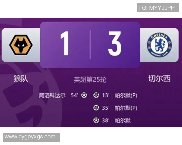 西甲焦点战马竞逆转曼联全场沸腾数据分析揭示关键时刻